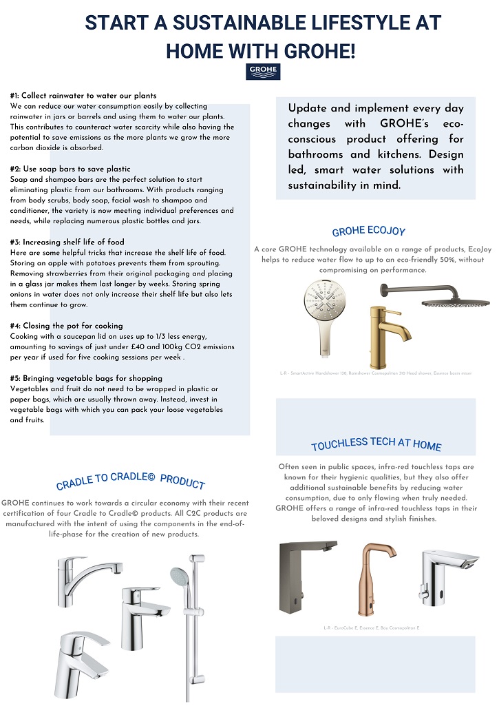 GROHE Talks Sustainability Ahead Of Earth Overshoot Day